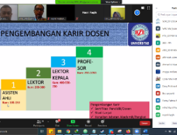 Universitas BSI Kampus Kota Tegal Gelas Workshop dan Bimbingan Teknis Aplikasi SIJALI