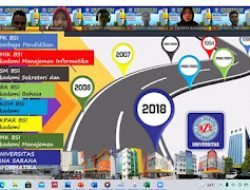 Universitas BSI Kampus Tegal adakan acara ORMIK untuk menyambut mahasiswa baru