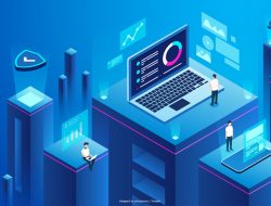 Sistem dan Teknologi Informasi, Jadi Kebutuhan Dinamika Bisnis dan Teknologi Era Cyberspace