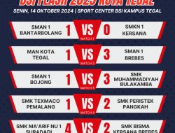 Hari Ketiga BSI Flash 2025: Pertandingan Futsal Semakin Memanas di UBSI Tegal