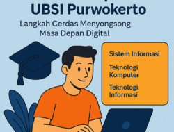 Jurusan Komputer di UBSI Purwokerto: Langkah Cerdas Menyongsong Masa Depan Digital